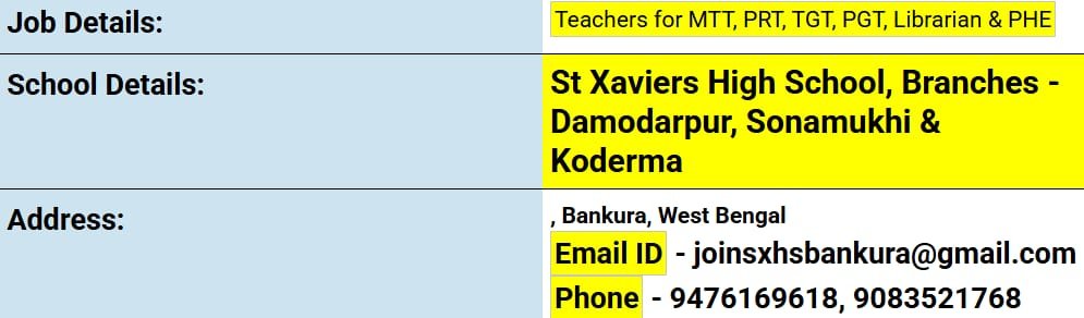 School Jobs at  St. Xaviers High School ,  Bankura